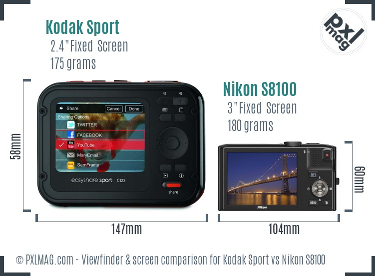 Kodak Sport vs Nikon S8100 Screen and Viewfinder comparison