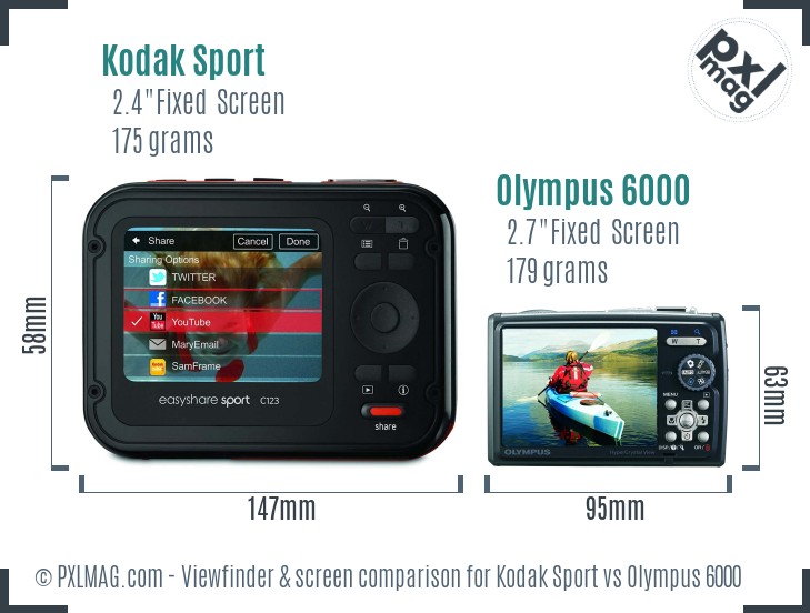 Kodak Sport vs Olympus 6000 Screen and Viewfinder comparison