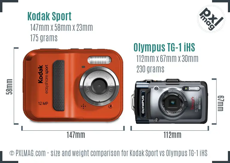 Kodak Sport vs Olympus TG-1 iHS size comparison