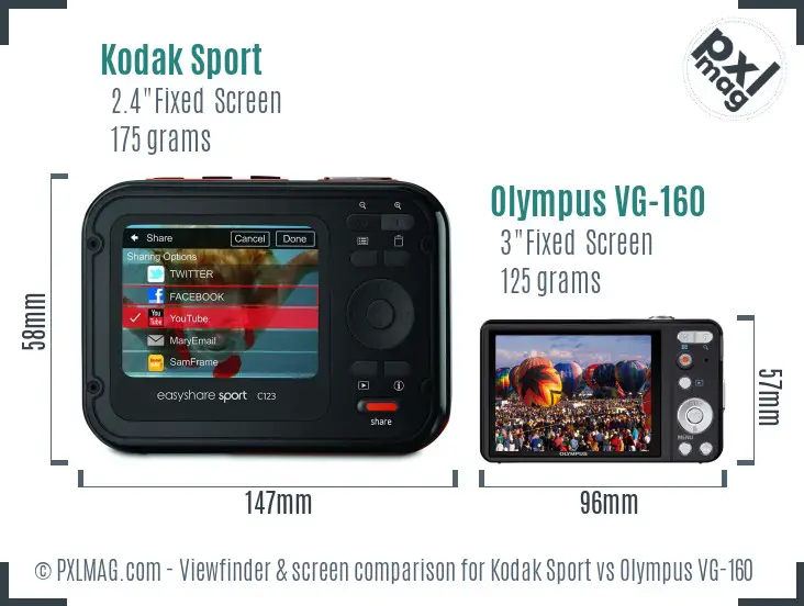 LCD screen and interface comparison