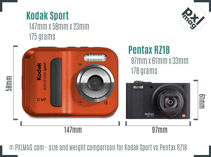 Kodak Sport vs Pentax RZ18 size comparison Kodak Sport vs Pentax RZ18 size comparison