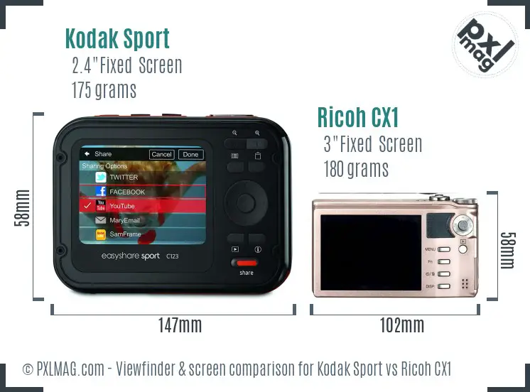 Kodak Sport vs Ricoh CX1 Screen and Viewfinder comparison
