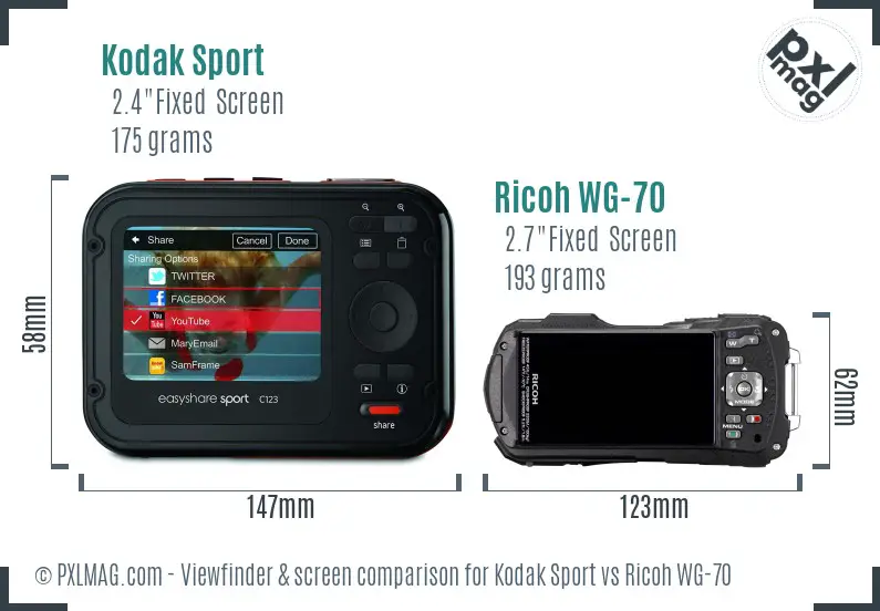 Back LCD screen and interface comparison
