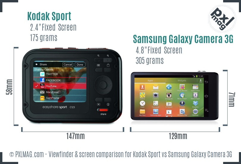 Kodak Sport vs Samsung Galaxy Camera 3G Screen and Viewfinder comparison
