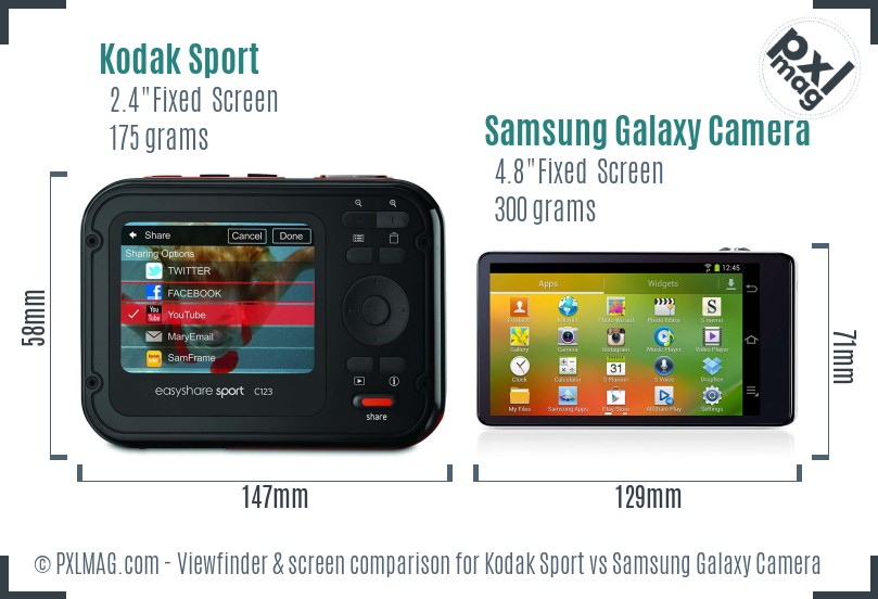 Kodak Sport vs Samsung Galaxy Camera Screen and Viewfinder comparison