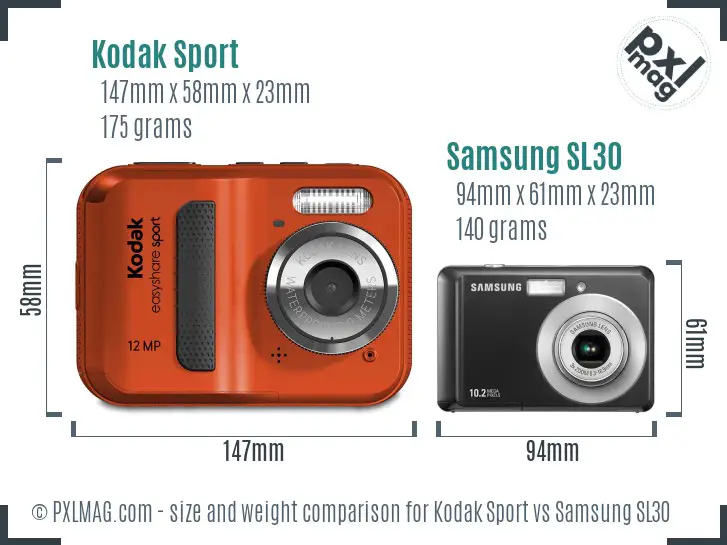 Physical size and ergonomics comparison
