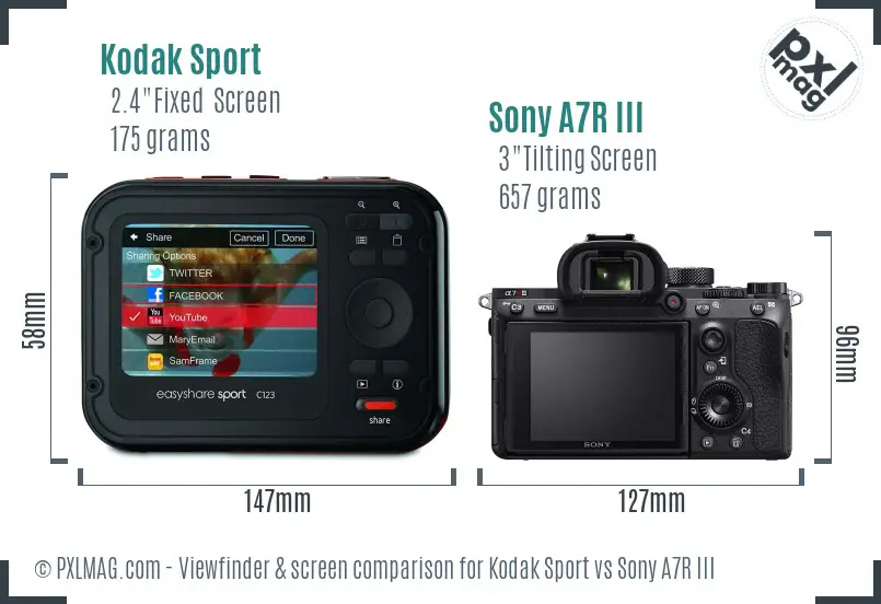 Kodak Sport vs Sony A7R III Screen and Viewfinder comparison