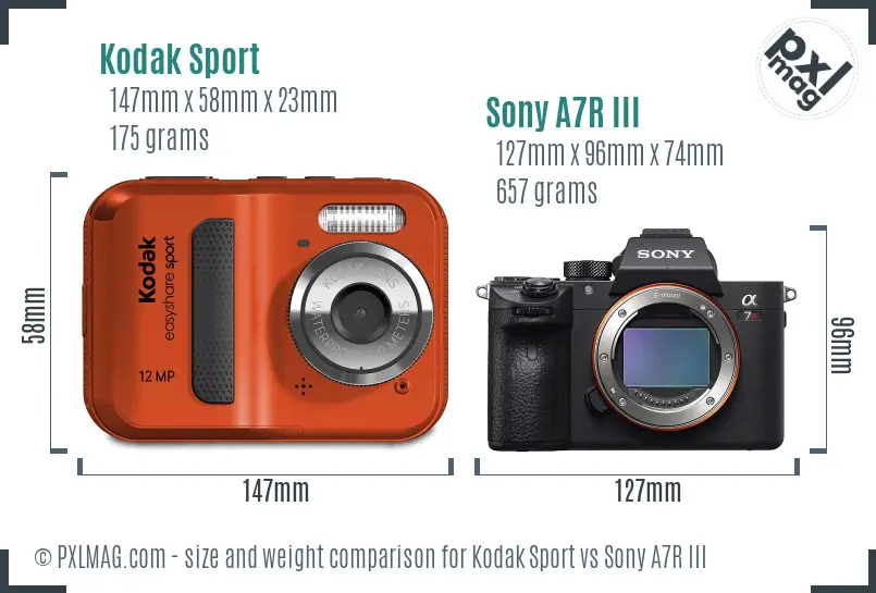 Kodak Sport vs Sony A7R III size comparison