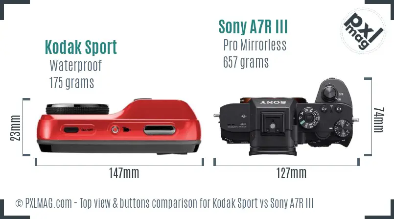 Kodak Sport vs Sony A7R III top view buttons comparison