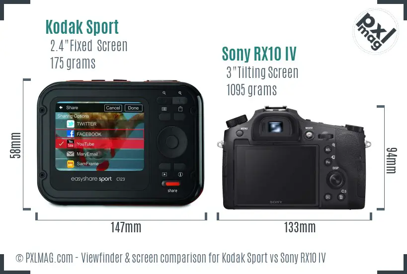 Kodak Sport vs Sony RX10 IV Screen and Viewfinder comparison