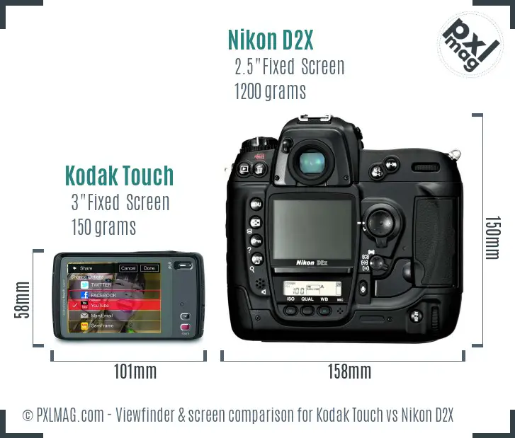 Kodak Touch vs Nikon D2X Screen and Viewfinder comparison