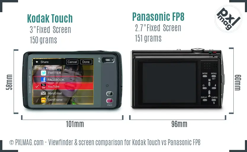 Kodak Touch vs Panasonic FP8 Screen and Viewfinder comparison