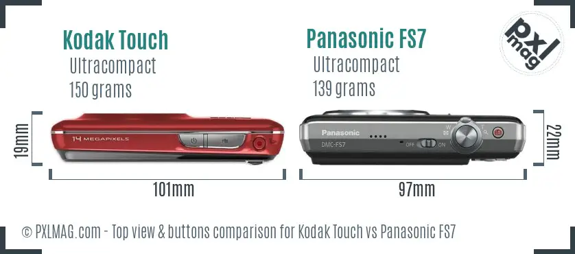 Top view design and control layout comparison