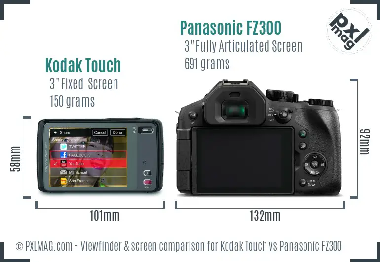 Kodak Touch vs Panasonic FZ300 Screen and Viewfinder comparison