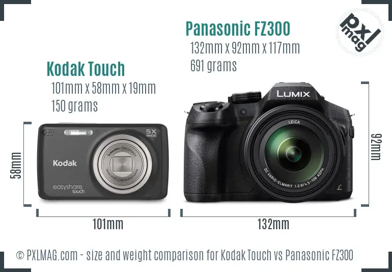 Kodak Touch vs Panasonic FZ300 size comparison