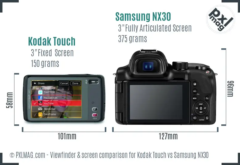 Kodak Touch vs Samsung NX30 Screen and Viewfinder comparison