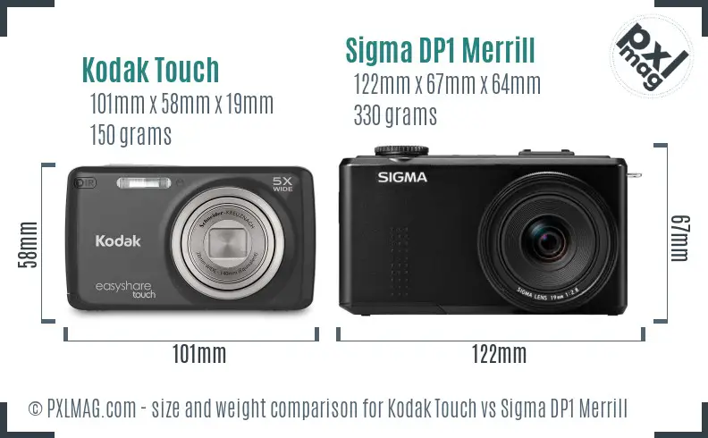 Kodak Touch vs Sigma DP1 Merrill size comparison