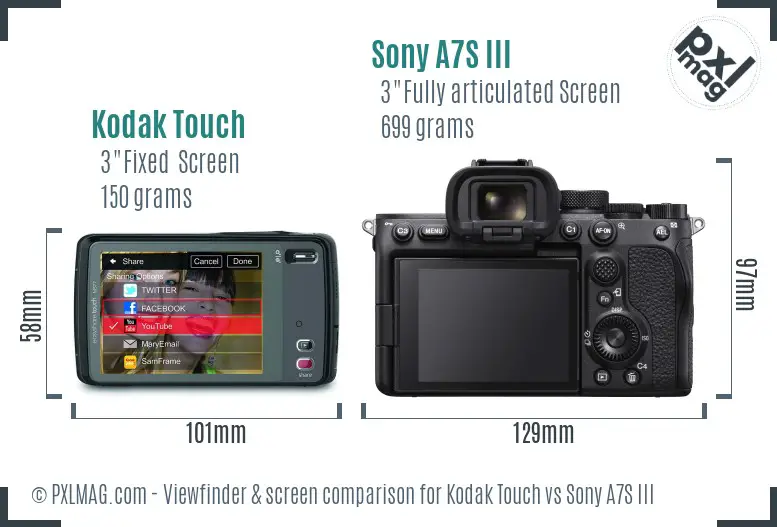Kodak Touch vs Sony A7S III Screen and Viewfinder comparison