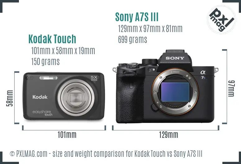 Kodak Touch vs Sony A7S III size comparison
