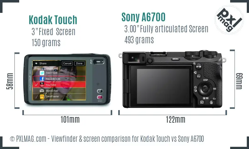 Kodak Touch vs Sony A6700 Screen and Viewfinder comparison Kodak Touch vs Sony A6700 Screen and Viewfinder comparison
