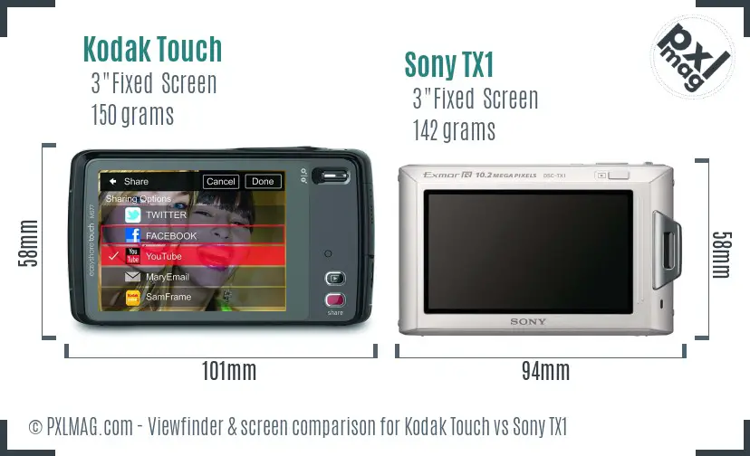 Kodak Touch vs Sony TX1 Screen and Viewfinder comparison