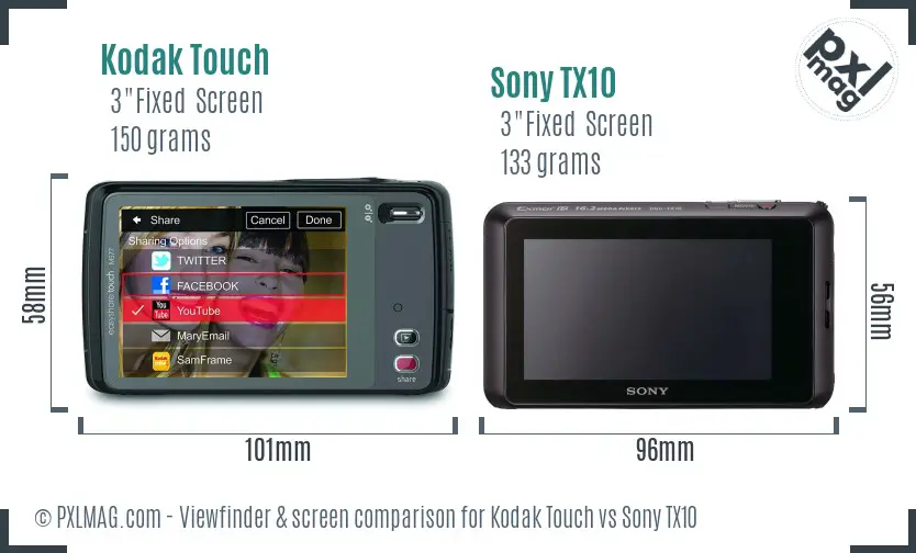 Kodak Touch vs Sony TX10 Screen and Viewfinder comparison