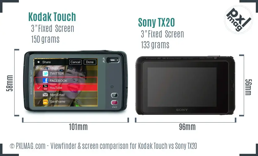 Kodak Touch vs Sony TX20 Screen and Viewfinder comparison