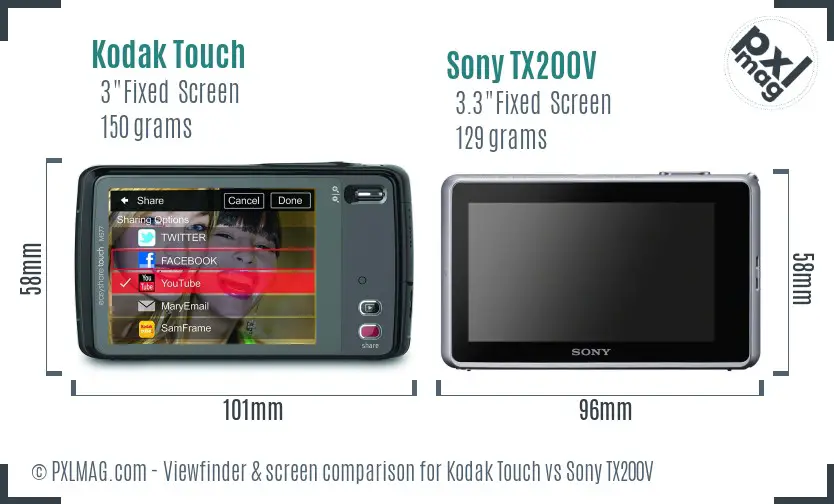 Kodak Touch vs Sony TX200V Screen and Viewfinder comparison