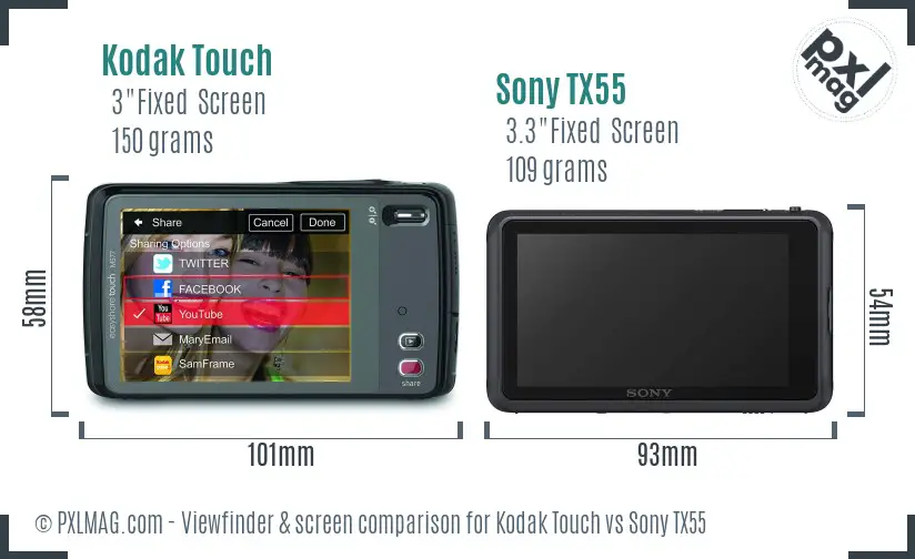 Kodak Touch vs Sony TX55 Screen and Viewfinder comparison
