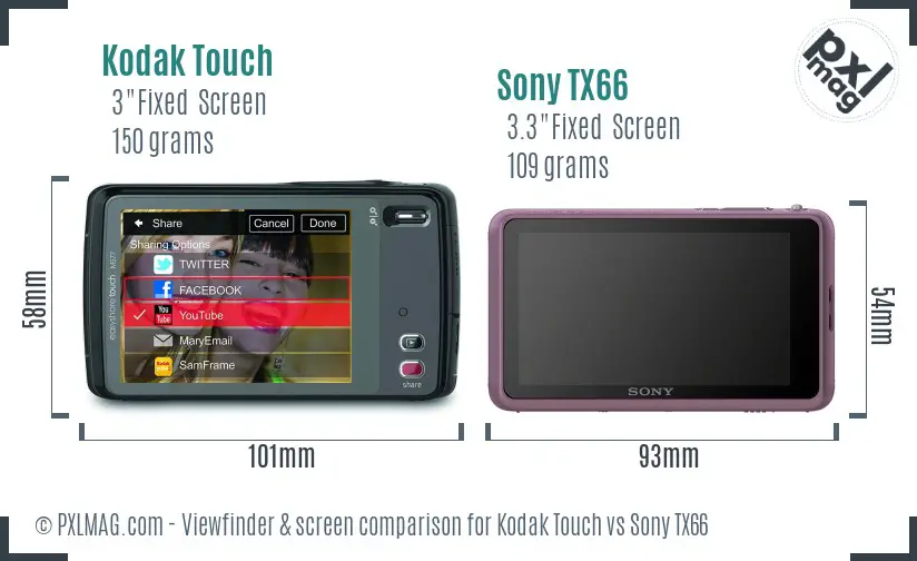 Kodak Touch vs Sony TX66 Screen and Viewfinder comparison