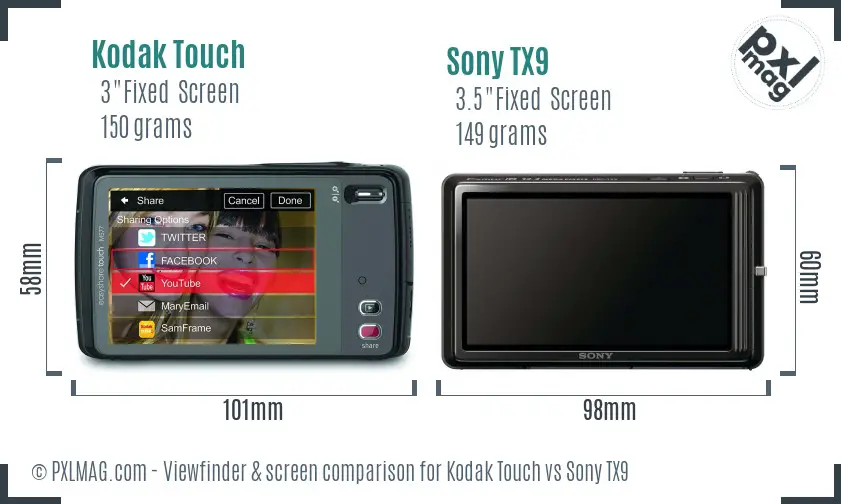 Kodak Touch vs Sony TX9 Screen and Viewfinder comparison