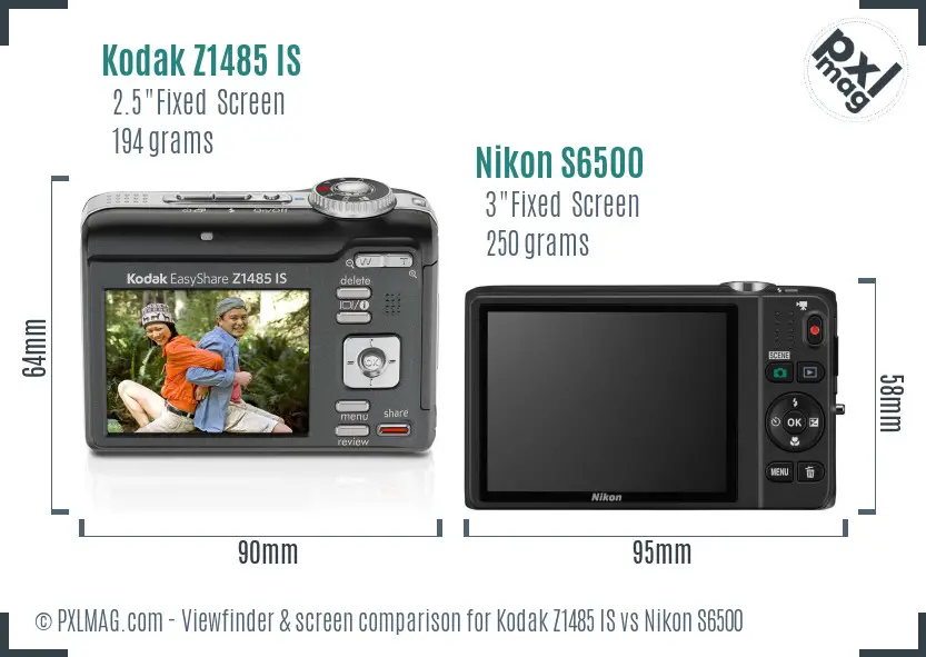 LCD screen and interface comparison