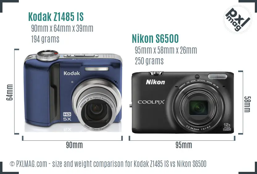 Physical size and ergonomics comparison