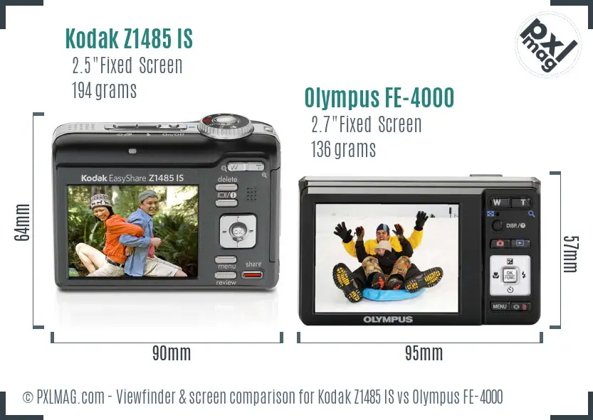 LCD screen and interface comparison