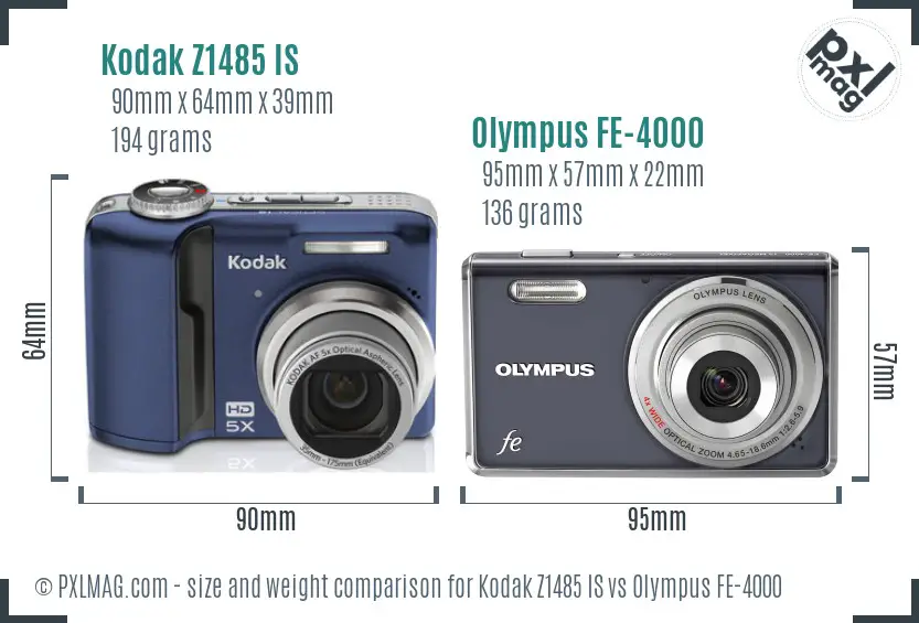 Physical size and ergonomics comparison