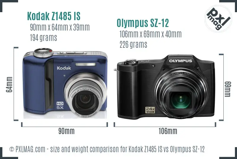 Physical size and ergonomics comparison