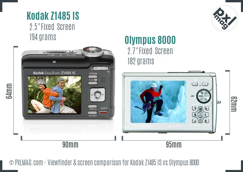 Kodak Z1485 IS vs Olympus 8000 Screen and Viewfinder comparison