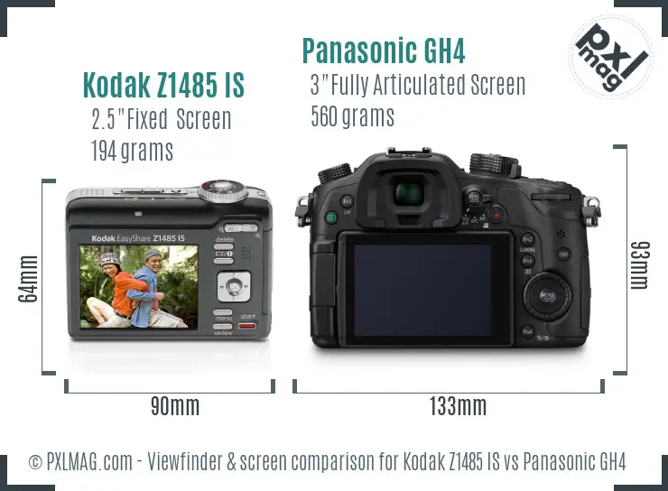 Kodak Z1485 IS vs Panasonic GH4 Screen and Viewfinder comparison