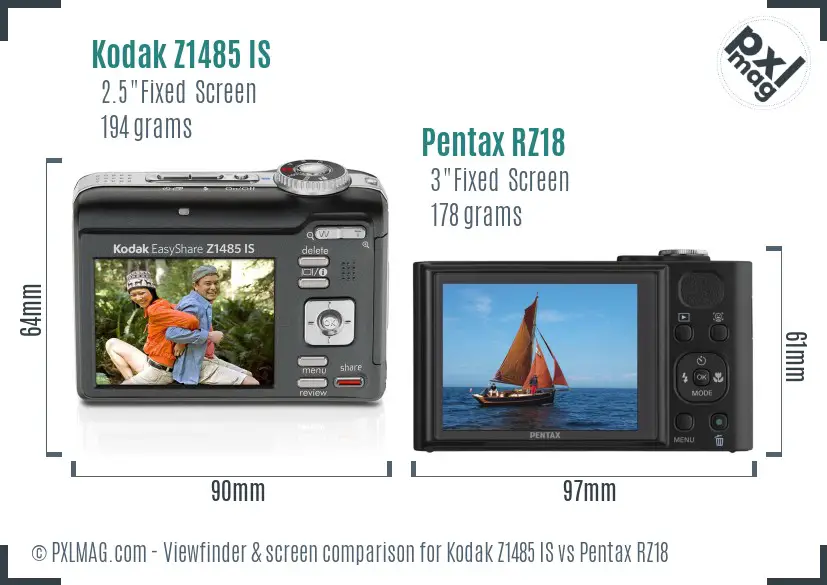 Kodak Z1485 IS vs Pentax RZ18 Screen and Viewfinder comparison