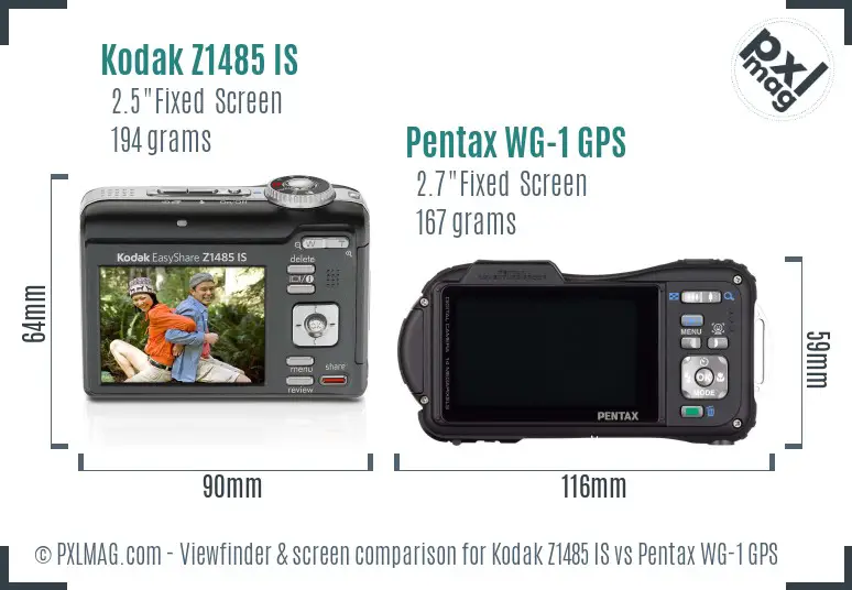LCD screen and interface comparison