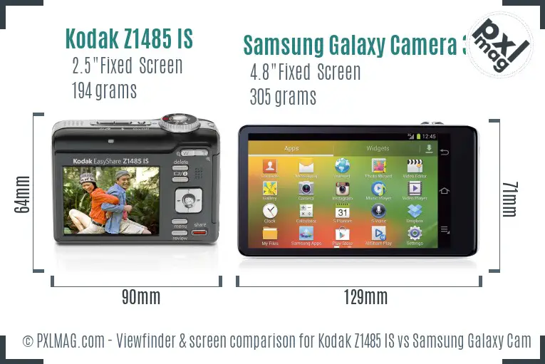 Kodak Z1485 IS vs Samsung Galaxy Camera 3G Screen and Viewfinder comparison