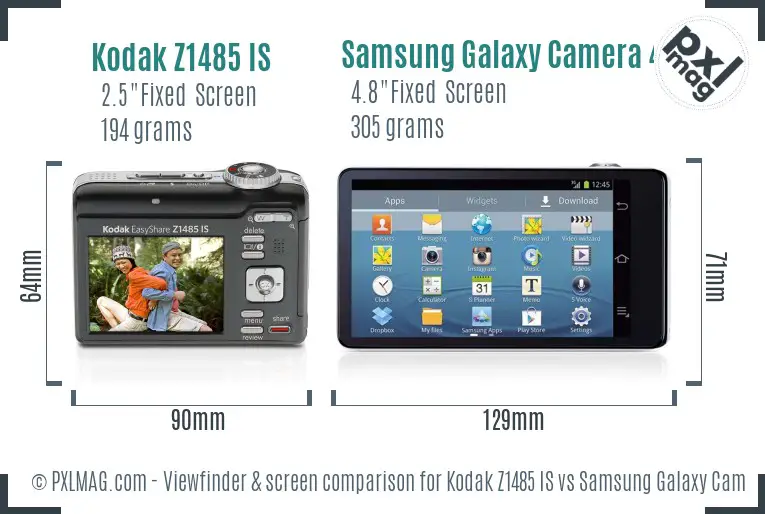 Kodak Z1485 IS vs Samsung Galaxy Camera 4G Screen and Viewfinder comparison