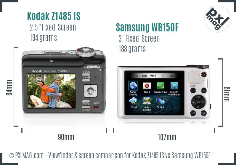 Kodak Z1485 IS vs Samsung WB150F Screen and Viewfinder comparison