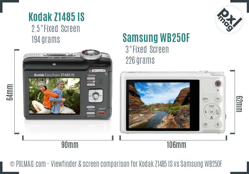 Kodak Z1485 IS vs Samsung WB250F Screen and Viewfinder comparison