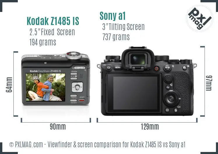 Kodak Z1485 IS vs Sony a1 Screen and Viewfinder comparison