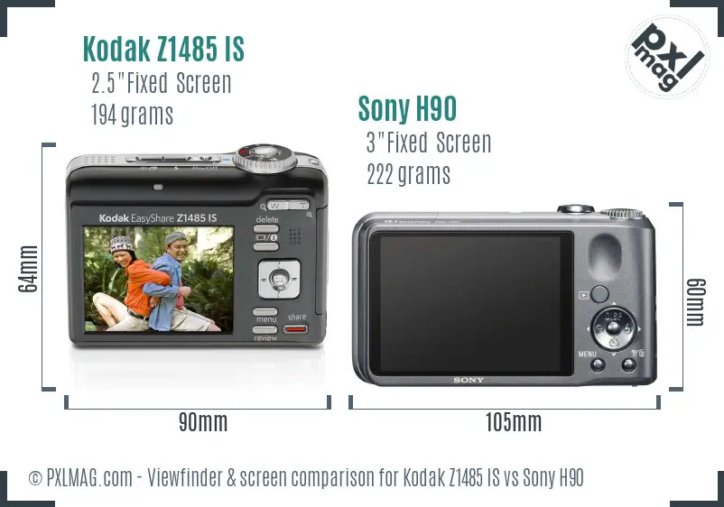 Kodak Z1485 IS vs Sony H90 Screen and Viewfinder comparison