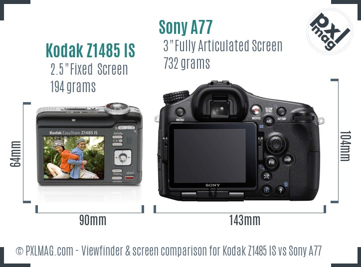 Kodak Z1485 IS vs Sony A77 Screen and Viewfinder comparison