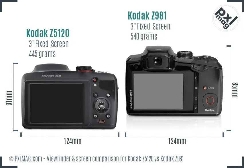 Kodak Z5120 vs Kodak Z981 Screen and Viewfinder comparison