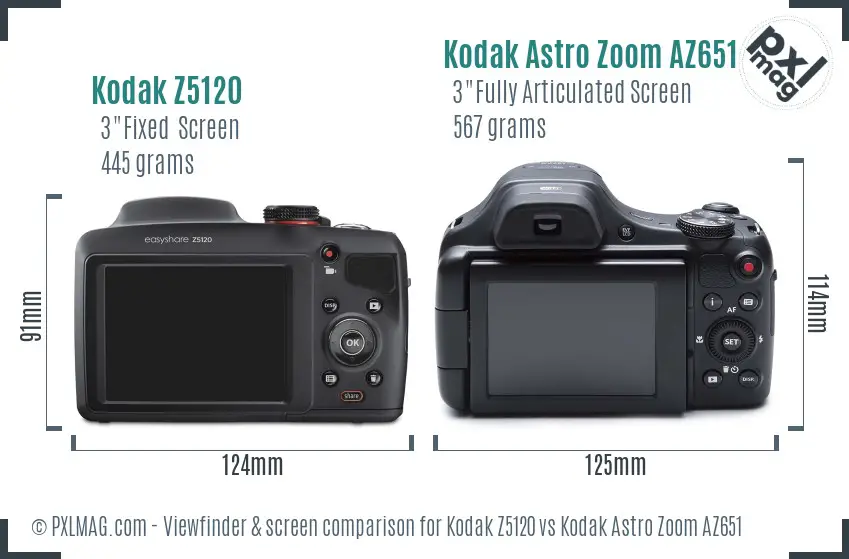 Kodak Z5120 vs Kodak Astro Zoom AZ651 Screen and Viewfinder comparison