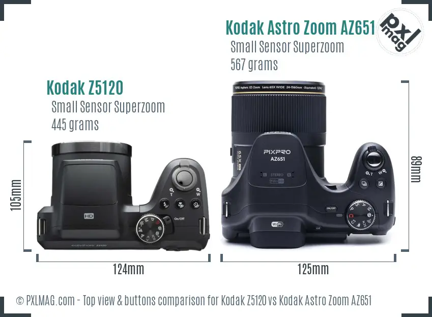 Kodak Z5120 vs Kodak Astro Zoom AZ651 top view buttons comparison